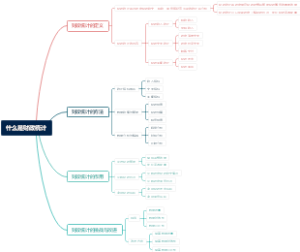什么是财政统计