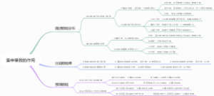 集中量数的作用