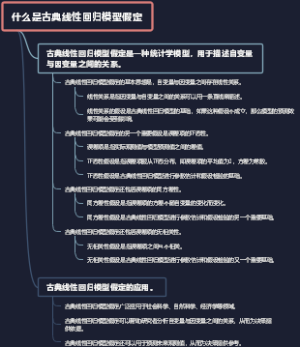 什么是古典线性回归模型假定