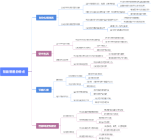 智能管道的特点