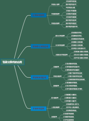 智能交换机的应用