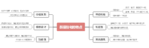 跃层住宅的特点