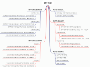 易开包装
