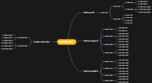 仪式传播的意义