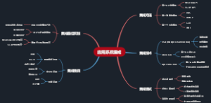 应用系统集成