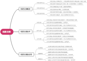 线路交换
