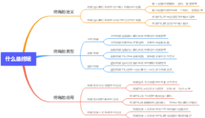 什么是终端