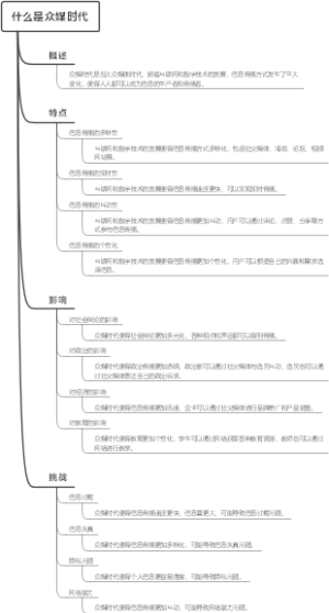 什么是众媒时代
