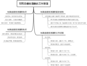 双离合器变速器的工作原理