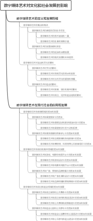 数字媒体艺术对文化和社会发展的影响