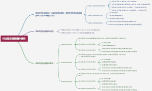 什么是总线型拓扑结构