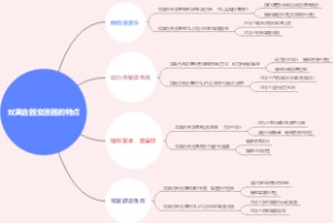 双离合器变速器的特点