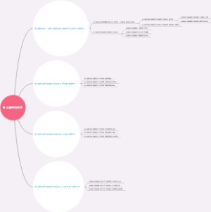 什么是专用软件