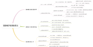 实施电子税务的意义