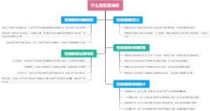 什么是智慧油田