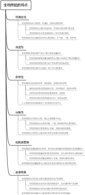 生物质能的特点