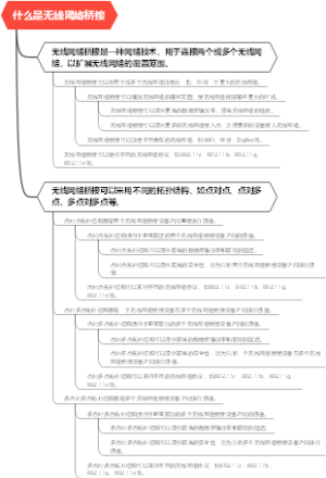 什么是无线网络桥接