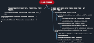 什么是药物消除