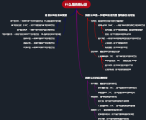 什么是消息认证
