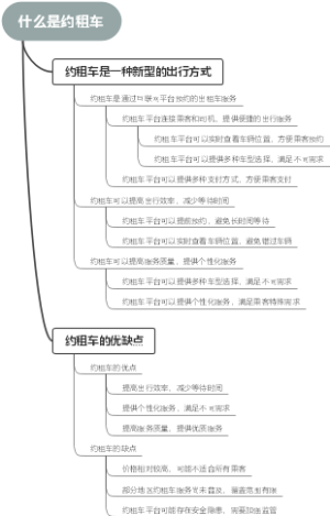 什么是虚拟终端