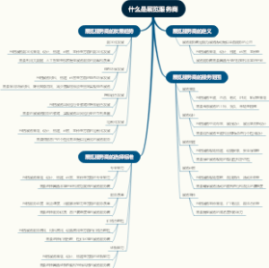 什么是展览服务商