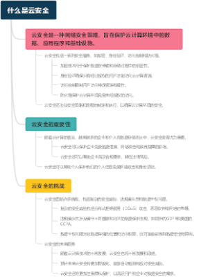 什么是云安全