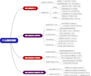 什么是展览展销