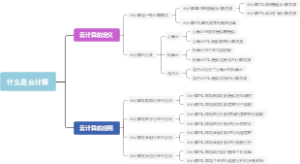 什么是云计算