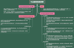 什么是游泳池责任条款