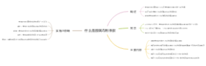 什么是殷琪玛利条款