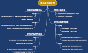 什么是压印压力