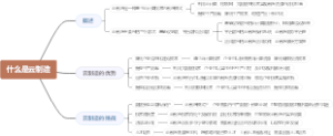 什么是云制造