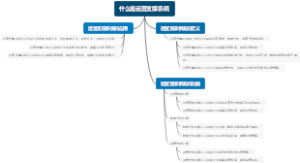 什么是运营支撑系统