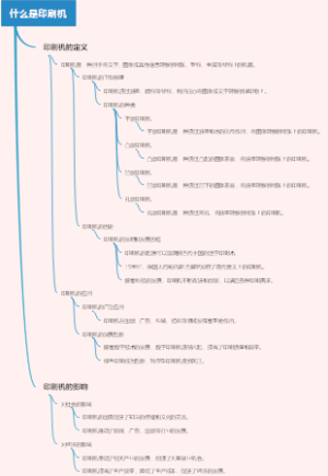 什么是印刷机