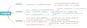 什么是印刷媒介