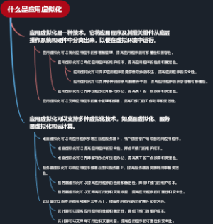 什么是应用虚拟化