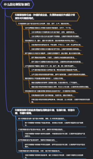 什么是印刷复制单位