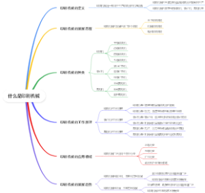 什么是印刷机械
