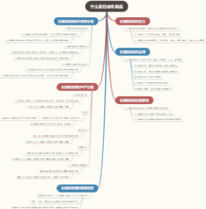 什么是石油炼制品