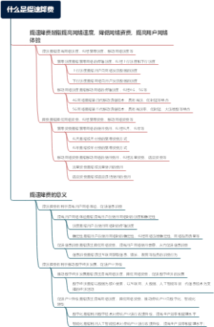 什么是提速降费