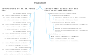 什么是凸版印刷