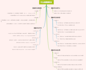 什么是图像标注