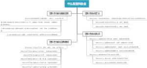 什么是塑料合金