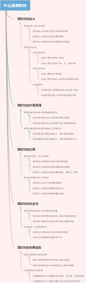 什么是柔软剂