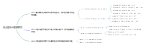 什么是数字媒体艺术