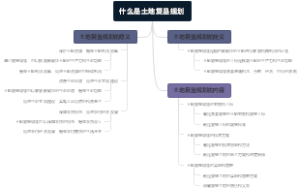 什么是土地复垦规划