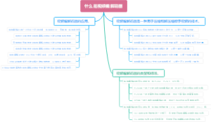 什么是视频编解码器