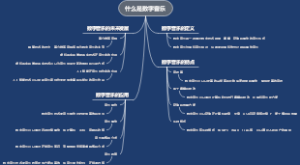 什么是数字音乐