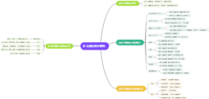 什么是台式计算机