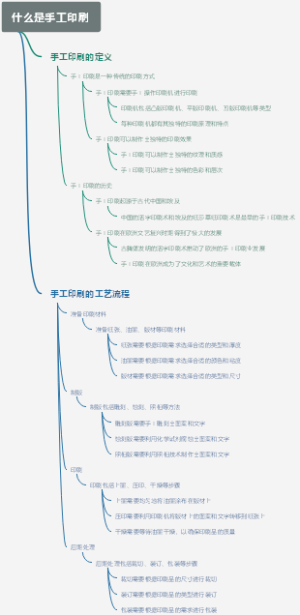 什么是手工印刷